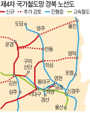 대구경북 '경제 동맥' 철도 7개 노선 생긴다