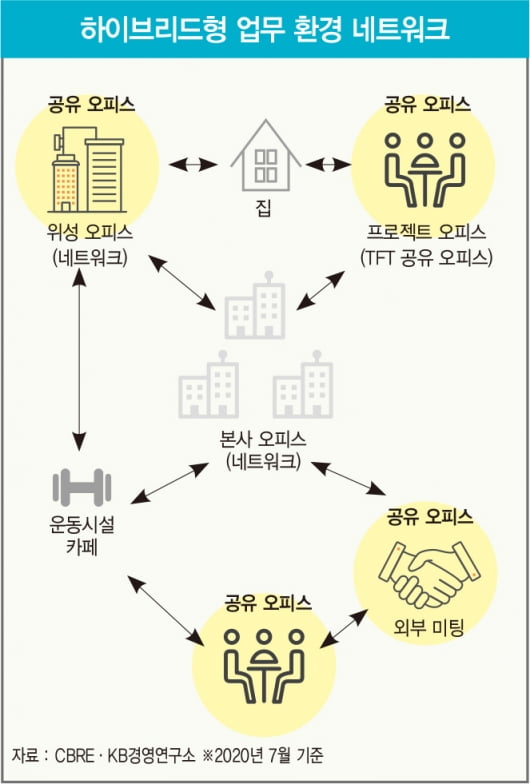 그래픽=윤석표 기자