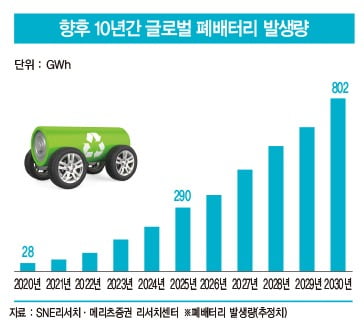 그래픽=임지행 기자