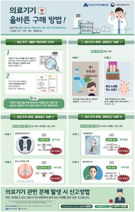 식약처, 전국 의료기기 무료체험방 허위·과대광고 단속