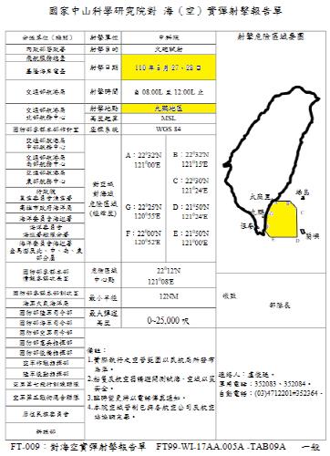 대만, 중국 군사 압박 속 대공 실탄사격 훈련