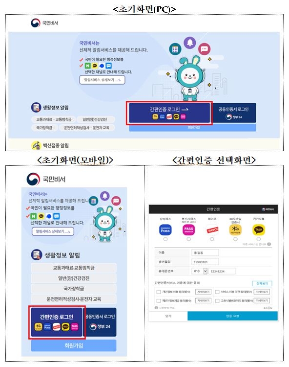 '국민비서' 서비스, 내일부터 민간 전자서명으로 이용 가능