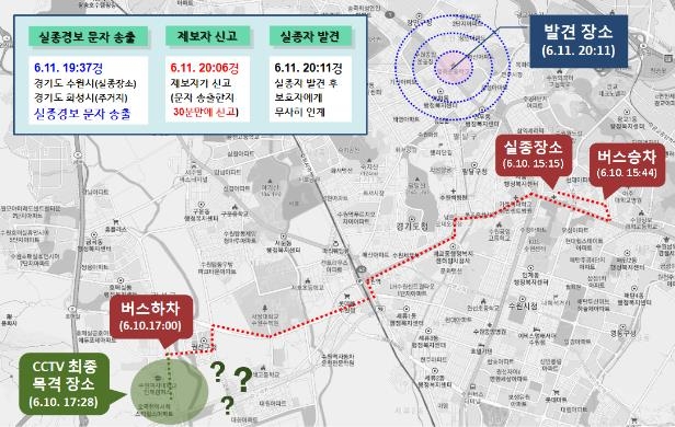 '실종문자' 이틀만에 효과…치매환자 30분만에 발견