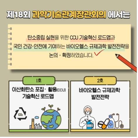 2030년까지 이산화탄소로 만든 산업원료·제품 14종 확보 추진