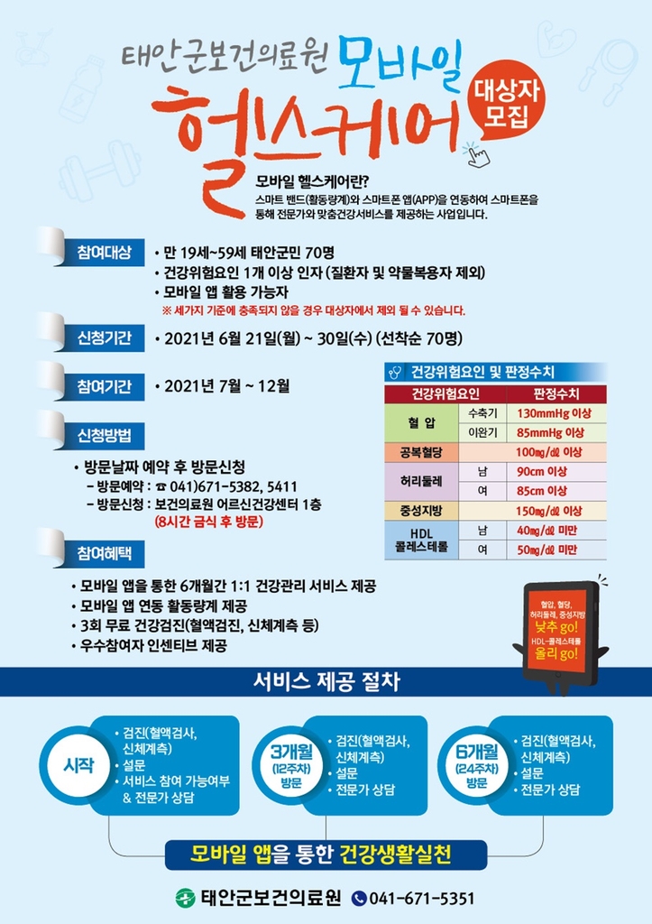 첨단 ICT 활용해 태안군민 건강관리한다…모바일 헬스케어 추진