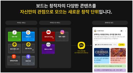 카카오, 구독형 콘텐츠 플랫폼 내놓는다…뉴스·영상 등 한눈에
