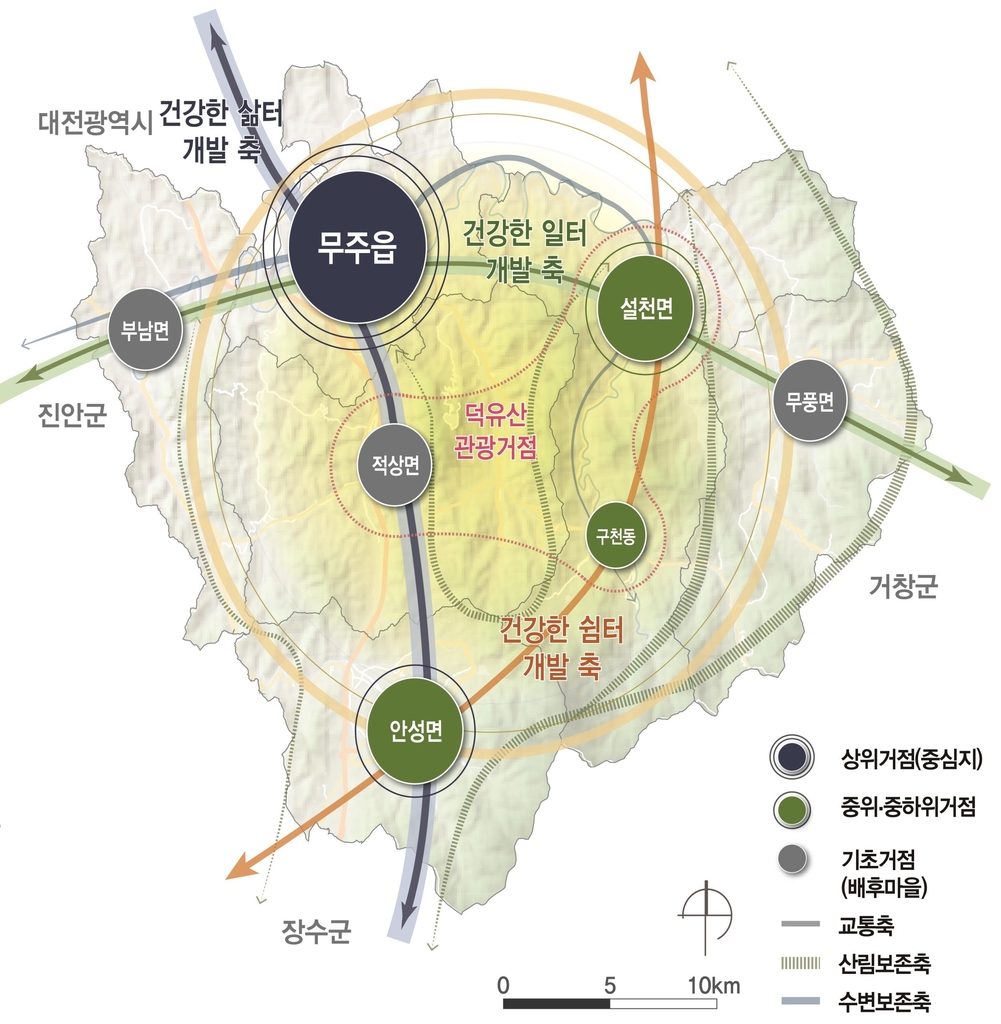 무주군 '농촌 생활여건 개선사업' 지자체 선정…국비 300억 확보