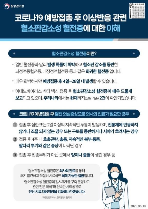 AZ-얀센 접종시 희귀혈전증 주의문자 발송…모더나 교차접종도 연구(종합)