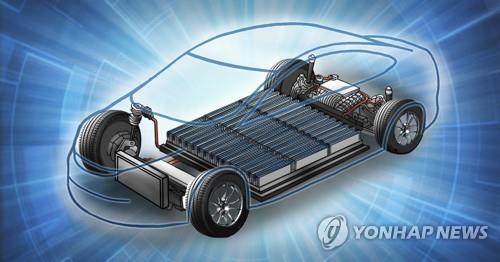 전기차 배터리를 에너지저장장치로 재활용…김포시, 시범사업