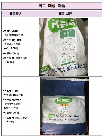 한국바이오젠 글리신·타우린, 수입신고 안 해…판매중단·회수