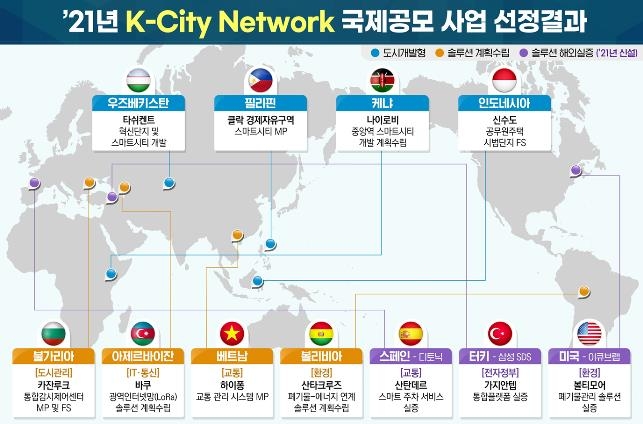 한국형 스마트시티 기술 세계 11개국에 진출