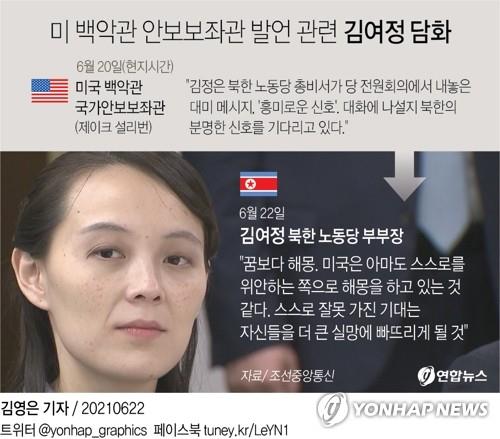 북미대화 시각차 확인한 성 김 방한…극적 돌파구는 없었다