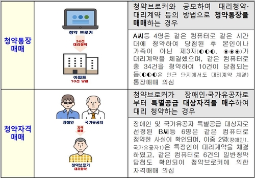 [고침] 경제(110㎞ 달려 출퇴근한다는 중학교 교사…불법…)