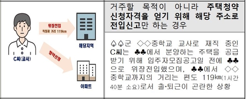 [고침] 경제(110㎞ 달려 출퇴근한다는 중학교 교사…불법…)