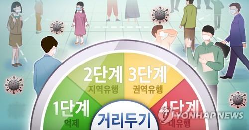 전북 코로나19 안정세 유지…3주째 한 자릿수 확진