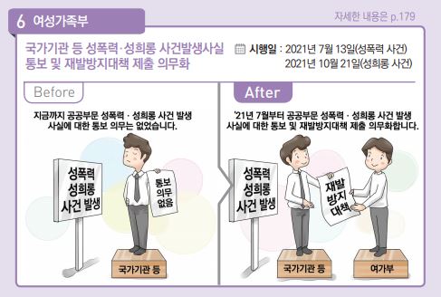 [하반기 달라지는 것] 어린이보호구역 내 주정차 금지