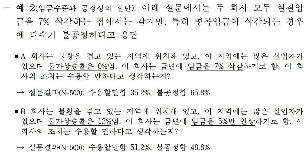 한국인 56%, 수익률이 물가상승률보다 낮아도 "거래 잘했다"