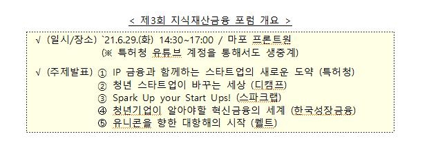 금융위·특허청, 지식재산 금융 포럼…"청년 창업 지원"