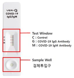 미코바이오메드, 코로나19 항체 자가검사키트 품목허가 신청