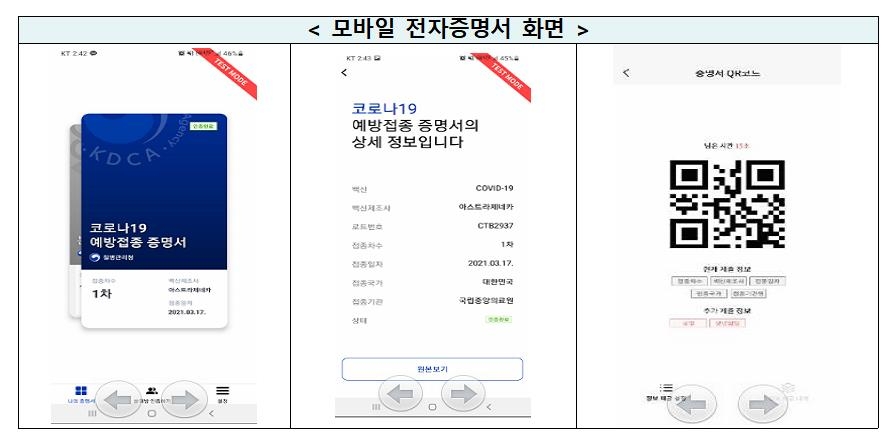 7월부터 모든 접종자 신분증에 붙이는 접종스티커 발급 가능