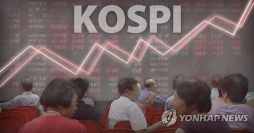 코스피, 미 FOMC 대기모드 속 강보합 마감…사상 최고점 경신