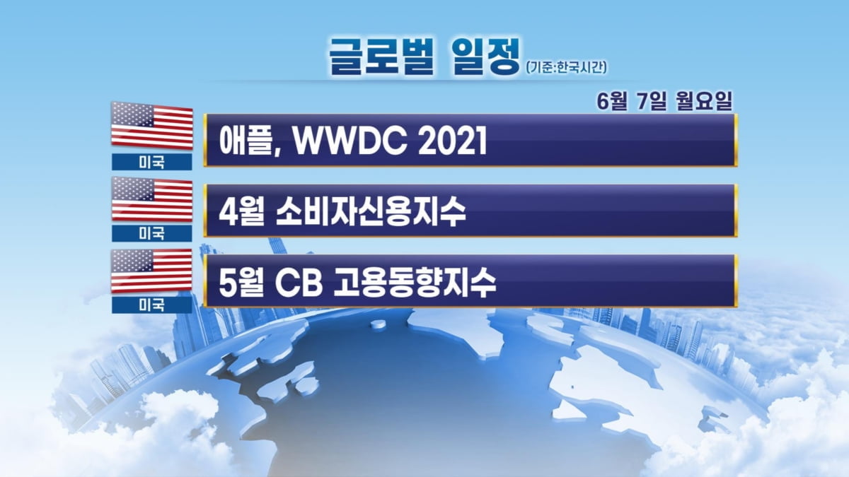 6월 7일 출근 전 체크할 주요 일정 / 애플, WWDC 2021