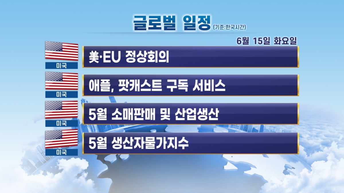 6월 15일 출근 전 체크할 주요 일정 / 美·EU 정상회의