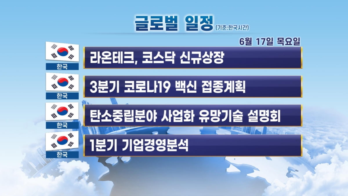 6월 17일 출근 전 체크할 주요 일정 / 라온테크, 코스닥 신규상장