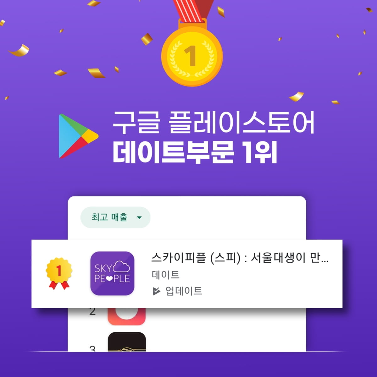 에이치소사이어티 소개팅앱 `스카이피플`, 구글 플레이스토어 데이트부문 1위 달성
