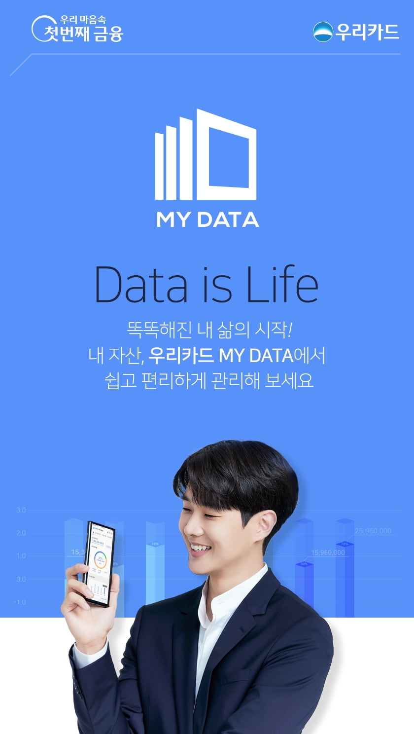 "마이데이터 개인화 마케팅" 우리카드, 자산관리 서비스 개편