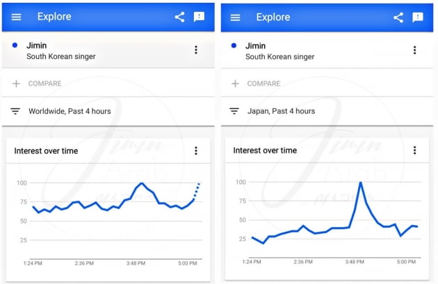 방탄소년단 지민, 일본과 미국의 팬심을 동시 저격