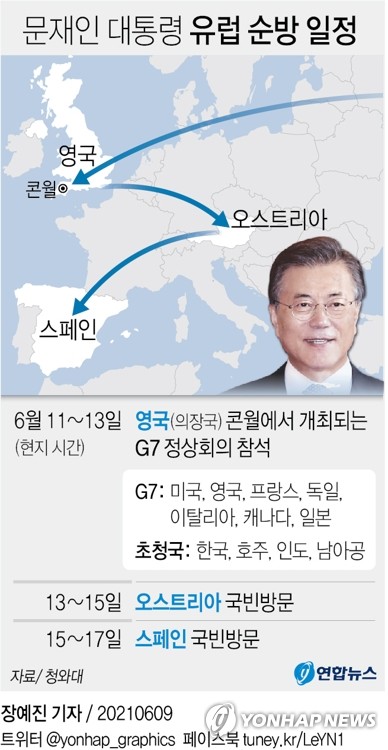 문대통령, G7 계기 영국·호주·EU와 양자회담