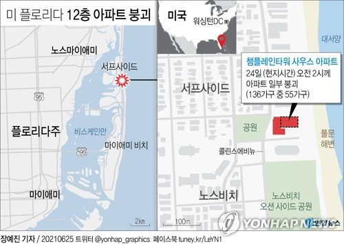 폭격 맞은 듯 10여초만에 와르르…한밤중 '미국판 삼풍' 참사(종합)