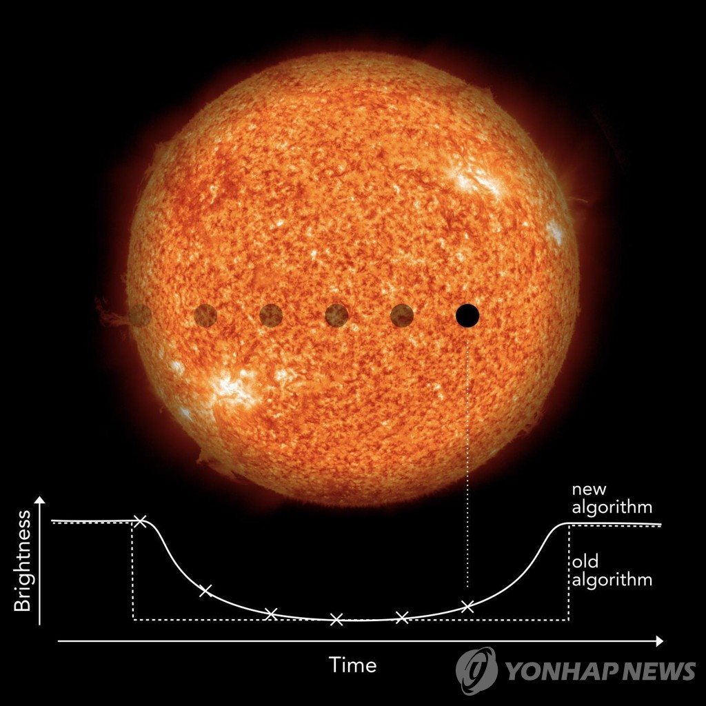 '창백한 푸른 점' 지구 볼 수 있는 별 몇개나 될까?