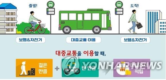 모바일 알뜰교통카드, 9월부터 전국에서 사용 가능