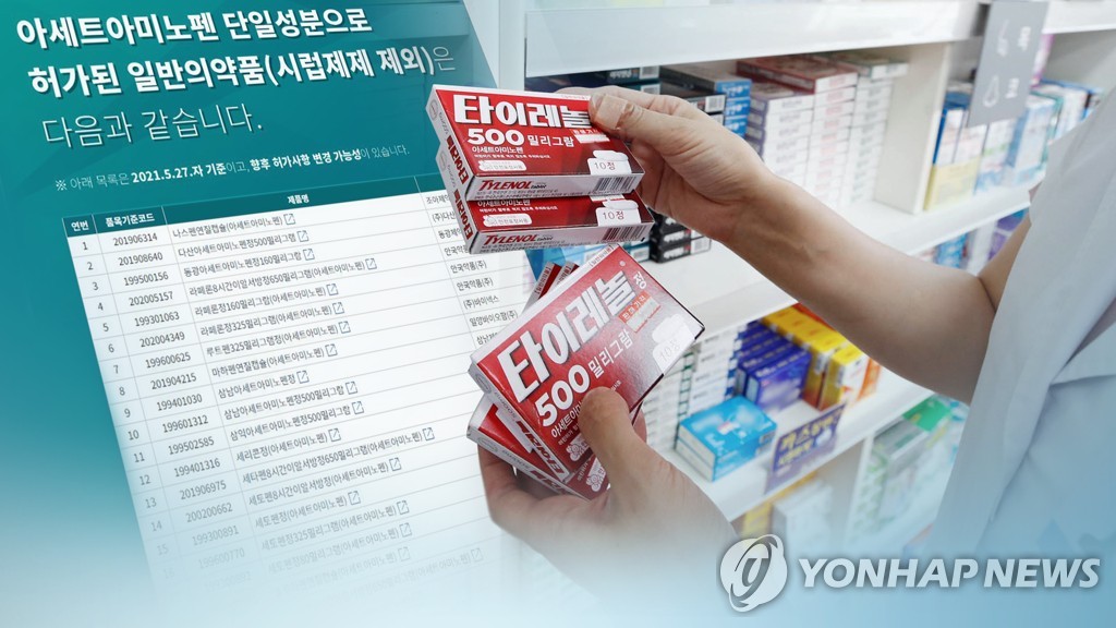 "인터넷에서 해열제 사지 마세요"…식약처, 온라인 판매 점검