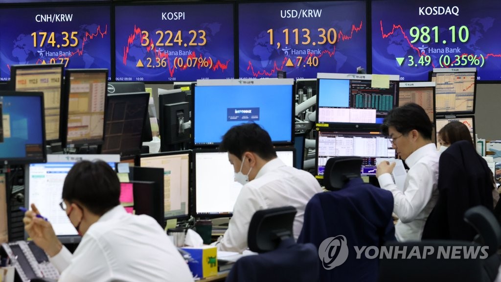 코스피, 장 초반 3,240대 상승…기관 순매수(종합)