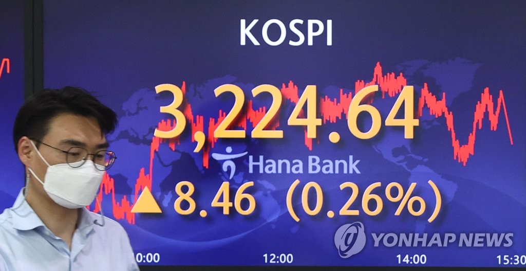 코스피 0.26% 상승 마감…미국 물가·ECB 회의 관망(종합)