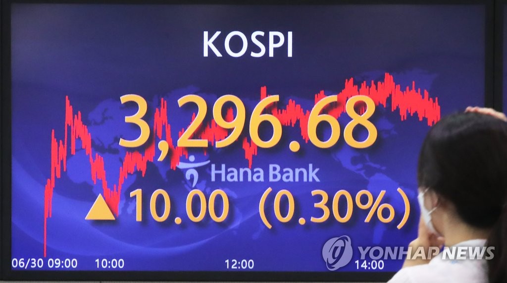 코스피 개인 매수에 0.3% 상승…3,290대 마감(종합)