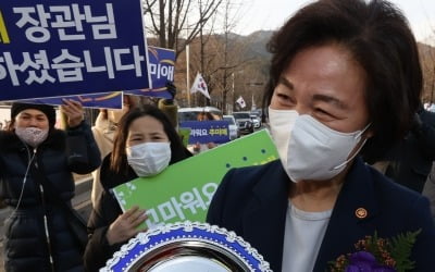 추미애, 여권 대선후보 적합도 '3위'…친문 지지층 표심 잡았다