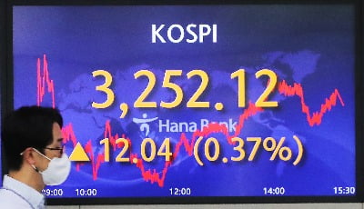 코스피, 사상 최고치 경신…개인·기관 '사자'에 3250선 돌파 [종합]