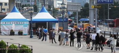 [2보] 코로나19 어제 602명 신규확진…나흘만에 다시 600명선 넘어