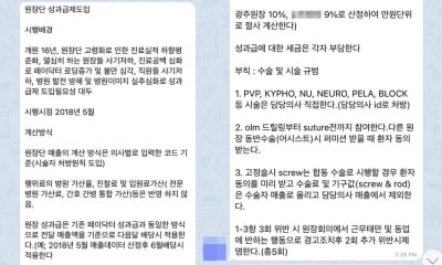 대리수술 내부고발 의사 "병원 측 내부 규범에 대리수술 허용"