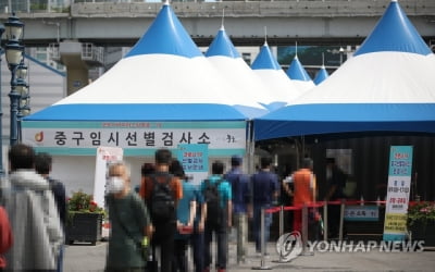 신규확진 545명, 나흘만에 다시 500명대…전국 산발감염 지속(종합)