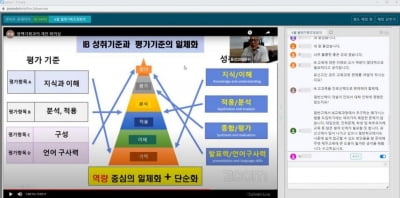 "2028년 대입 개편 대안으로 IB교육프로그램 검토해야"