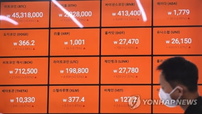 비트코인 국내가격 2% 하락…4천500만원대