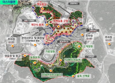 남원 함파우 유원지에 숲과 꽃 어우러지는 대규모 정원 조성