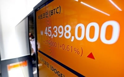 비트코인 국내가격 4% 하락…4300만원대