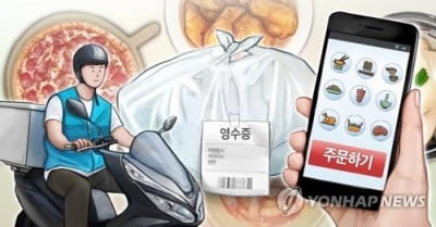 외식업체 5곳 중 1곳 배달앱 이용…배민 연매출 1조 돌파