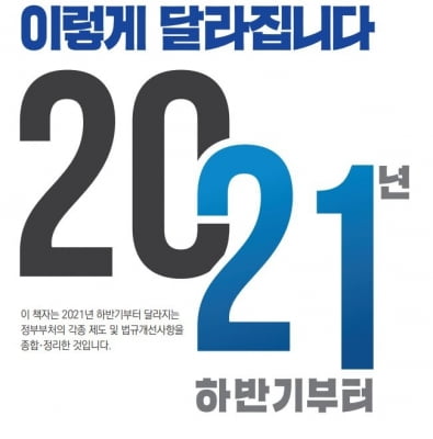 법정 최고금리 24→20%…주 52시간제 5인 이상 기업으로